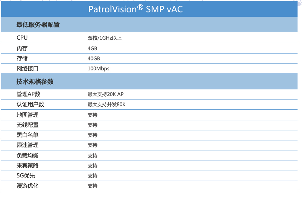 必发官网网络-云ac-参数5.8.jpg